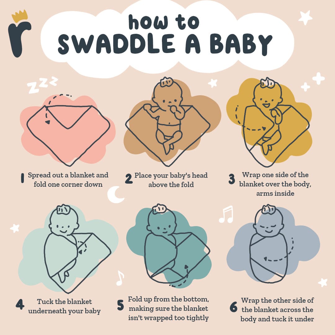 Swaddle 2pk - Bandit The Raccoon - Riff Raff Baby AU