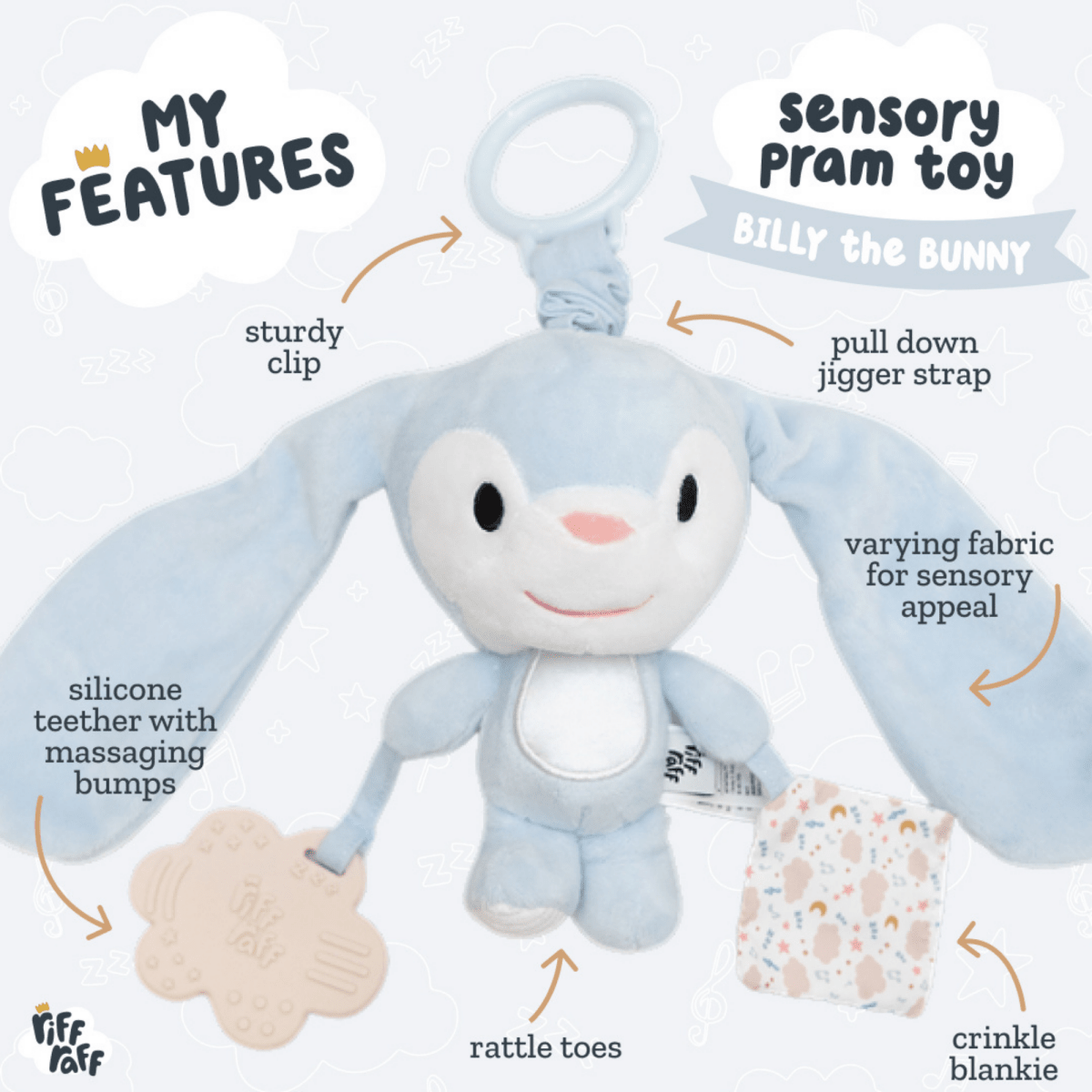 Blue Riff Raff Bunny Rairty Sensory Pram Toys – Riff Raff Baby AU